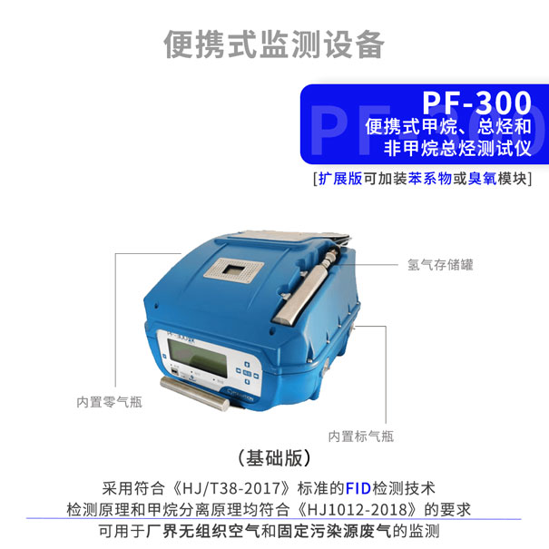 PF-300便攜式甲烷、總烴和非甲烷總烴分析儀