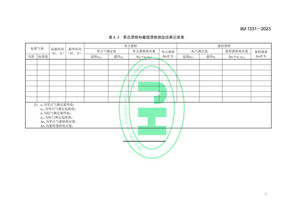 HJ 1331-2023《固定污染源廢氣總烴、甲烷和非甲烷總烴的測定便攜式催化氧化-氫火焰離子化檢測器法》-9